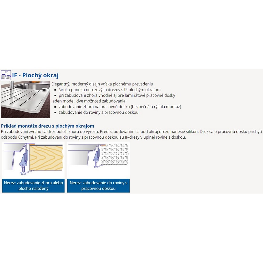 Blanco Lantos 45 S-IF s excentrom